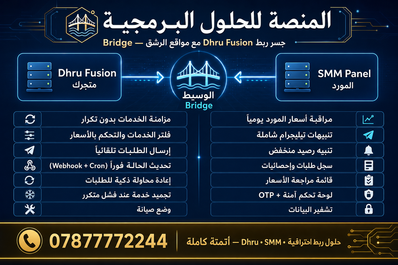 خدمة ربط المواقع عبر API
